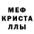 А ПВП крисы CK Eusiah Cruz